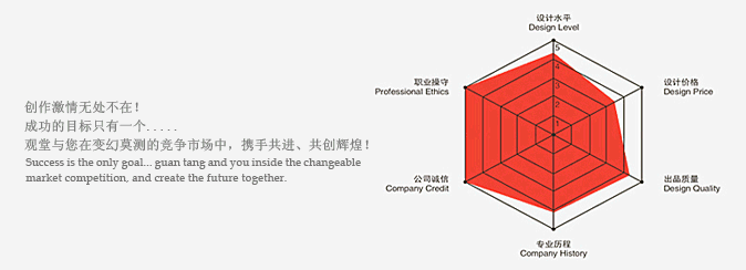 &#21315;&#20159;&#23448;&#32593;&#45;&#21315;&#20159;&#65288;&#20013;&#22269;&#65289;&#19968;&#31449;&#24335;&#26381;&#21153;&#23448;&#32593;
